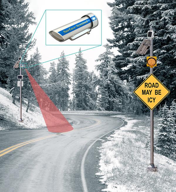 Road eye